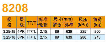 圖片關鍵詞