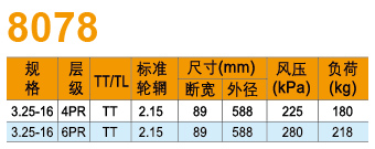 圖片關(guān)鍵詞